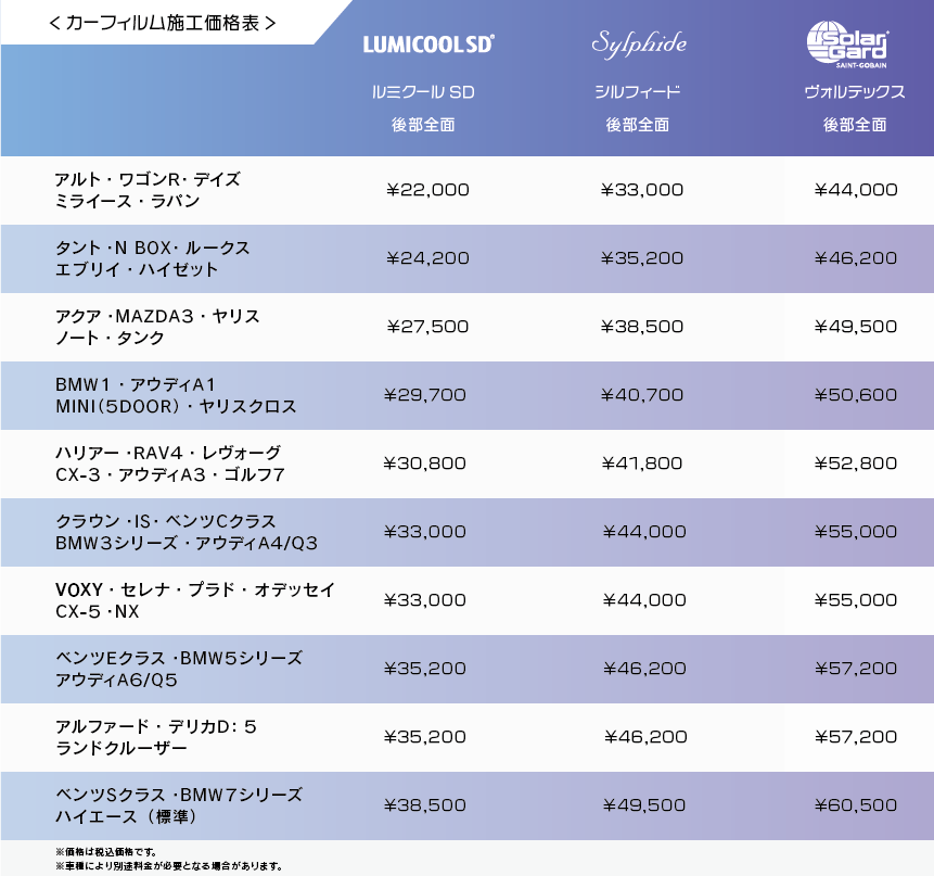 ウインドウフィルム後部全面の料金表